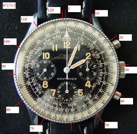 breitling serial number search|authenticate breitling watch.